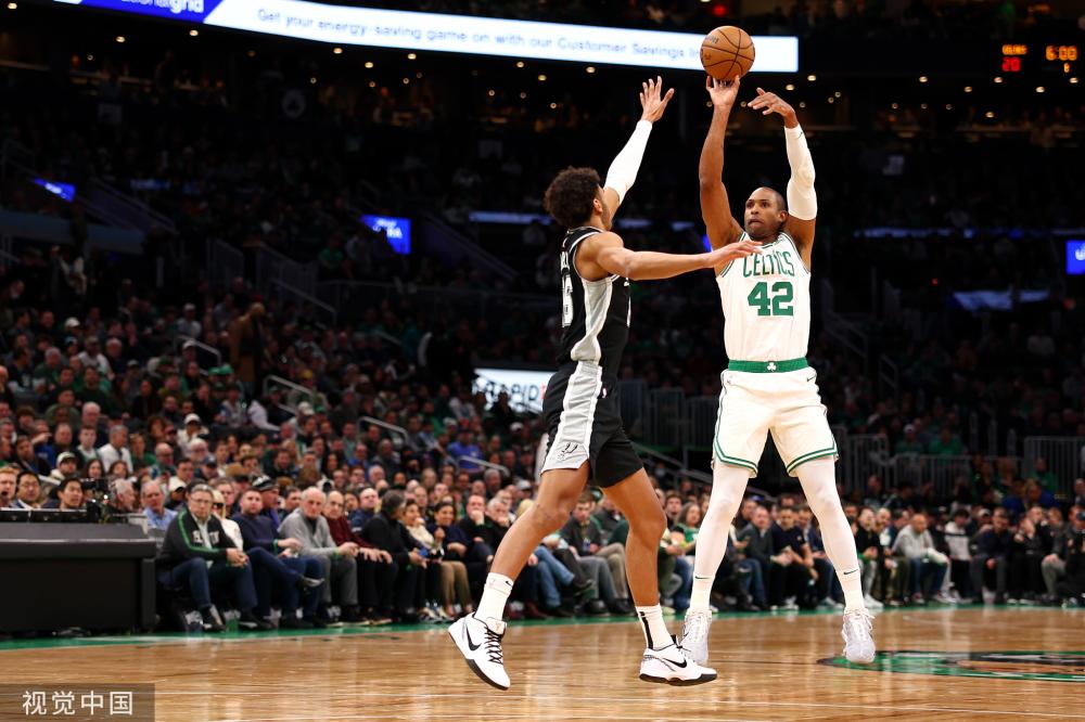 实战提升 实战提升